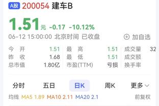 恩里克：首回合比分并未反映应得的结果 坚信我们会扭转局面